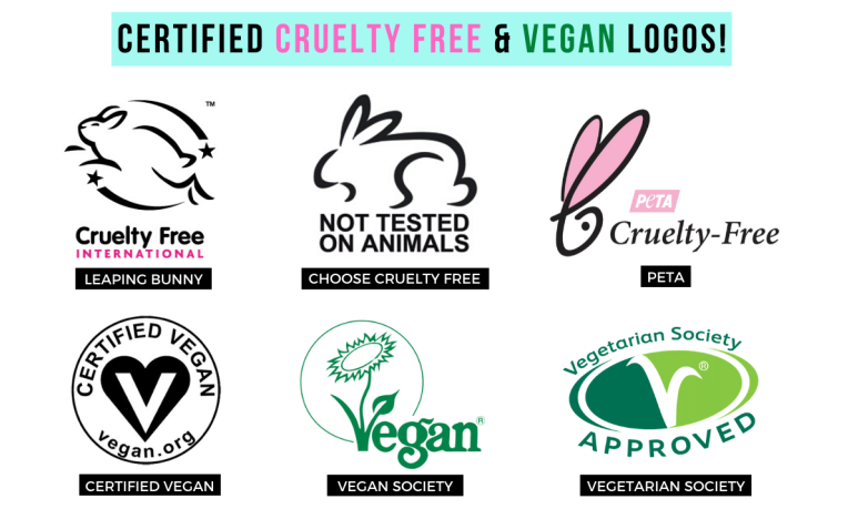 Certified Cruelty Free vs Vegan Logos